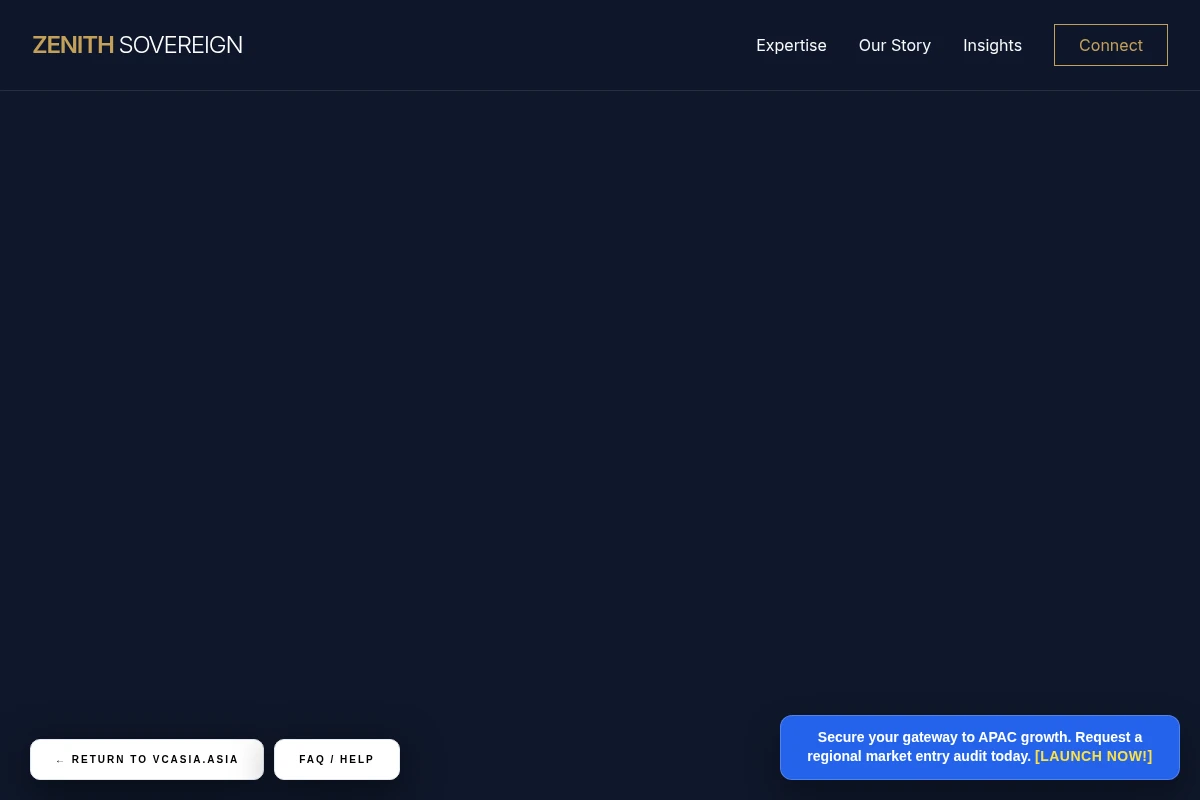 Ventures Investment Advisor